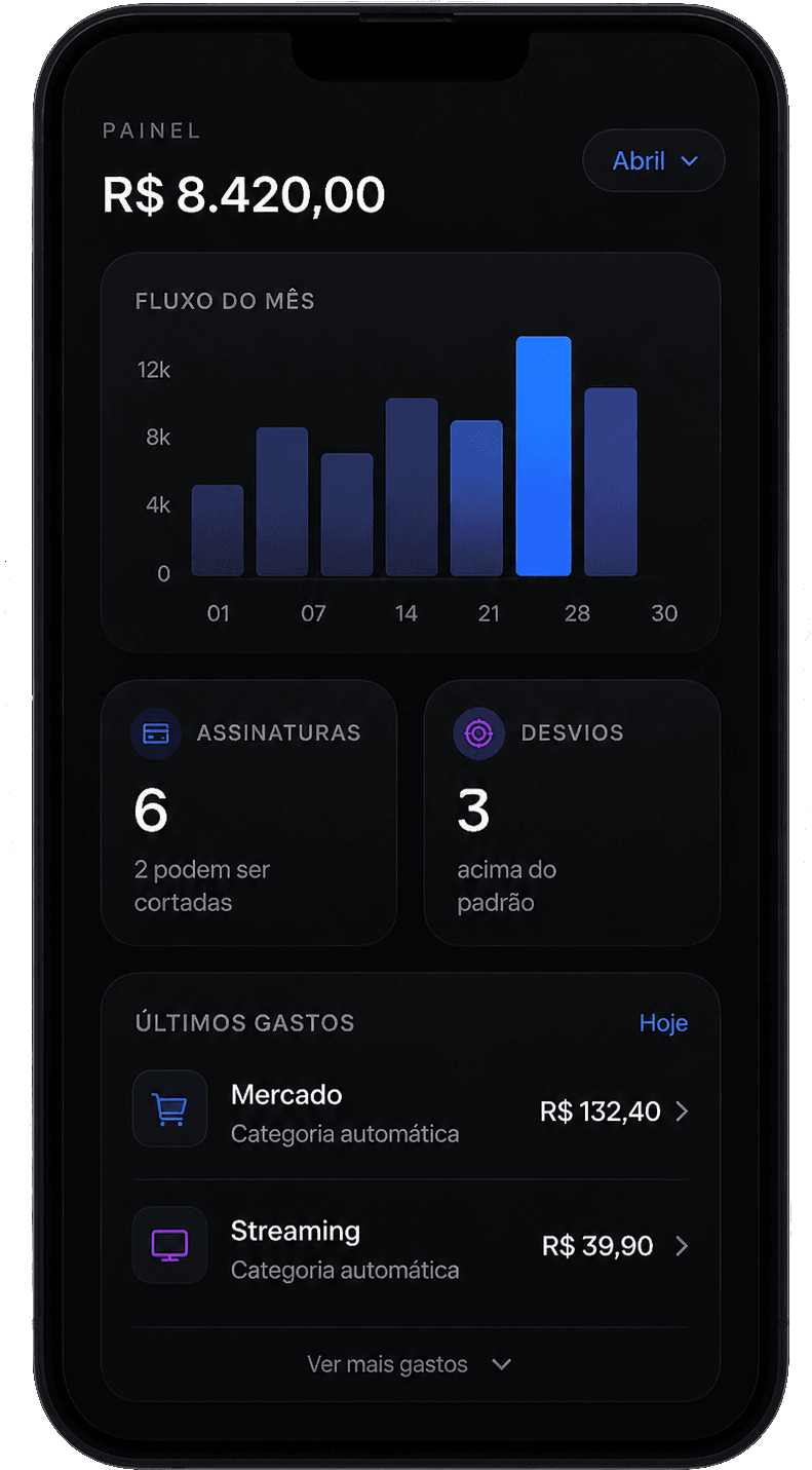 Interface do painel Uora no celular, com saldo e fluxo do mês